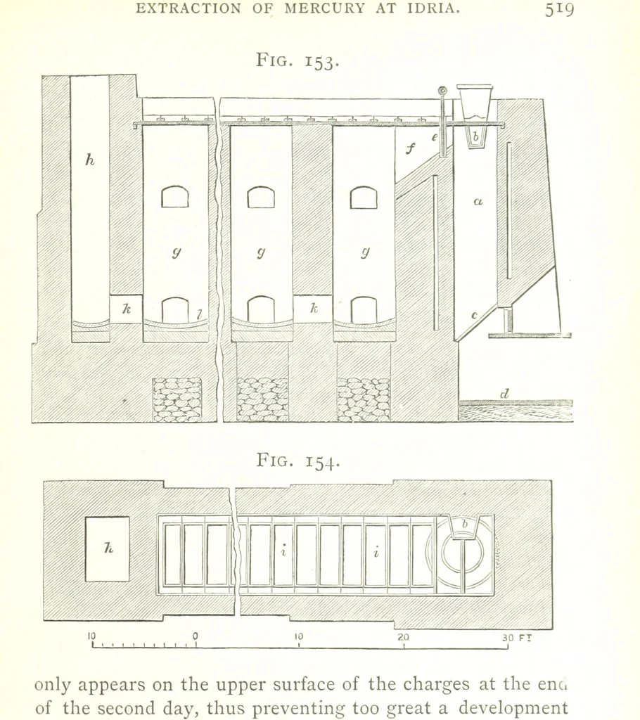 An illustration from A practical Treatise on Metallurgy, adapted from the last German edition of Professor K.'s Metallurgy, by W. Crookes and E. Röhrig ... Illustrated, etc, 1868, leaf 555