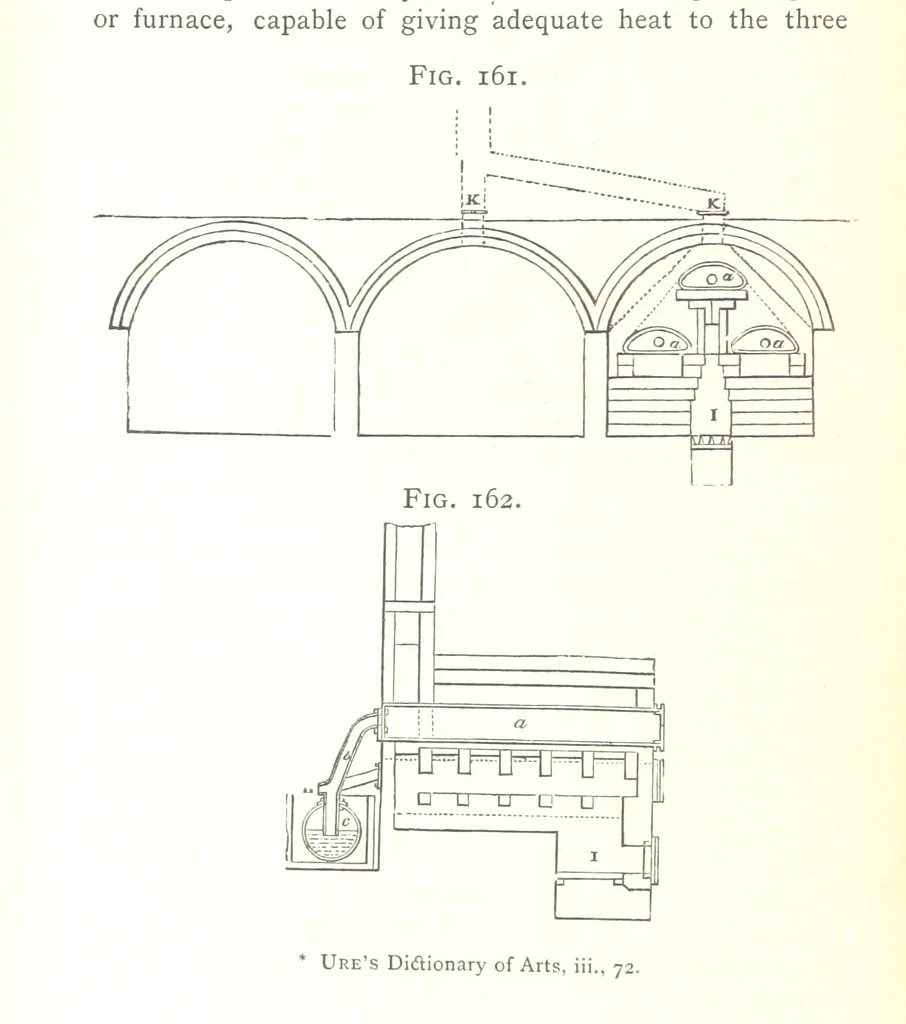 An illustration from A practical Treatise on Metallurgy, adapted from the last German edition of Professor K.'s Metallurgy, by W. Crookes and E. Röhrig ... Illustrated, etc, 1868, leaf 564
