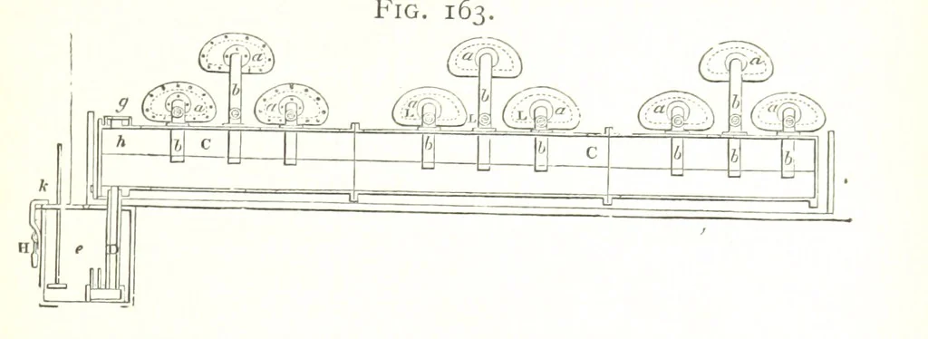 An illustration from A practical Treatise on Metallurgy, adapted from the last German edition of Professor K.'s Metallurgy, by W. Crookes and E. Röhrig ... Illustrated, etc, 1868, leaf 565