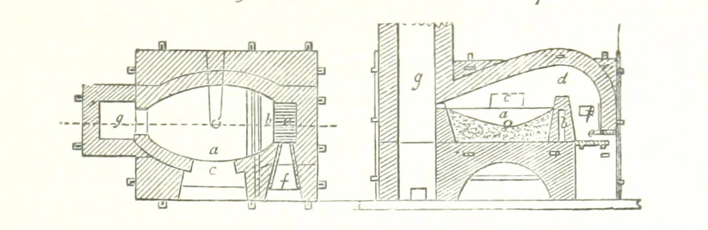 An illustration from A practical Treatise on Metallurgy, adapted from the last German edition of Professor K.'s Metallurgy, by W. Crookes and E. Röhrig ... Illustrated, etc, 1868, leaf 587