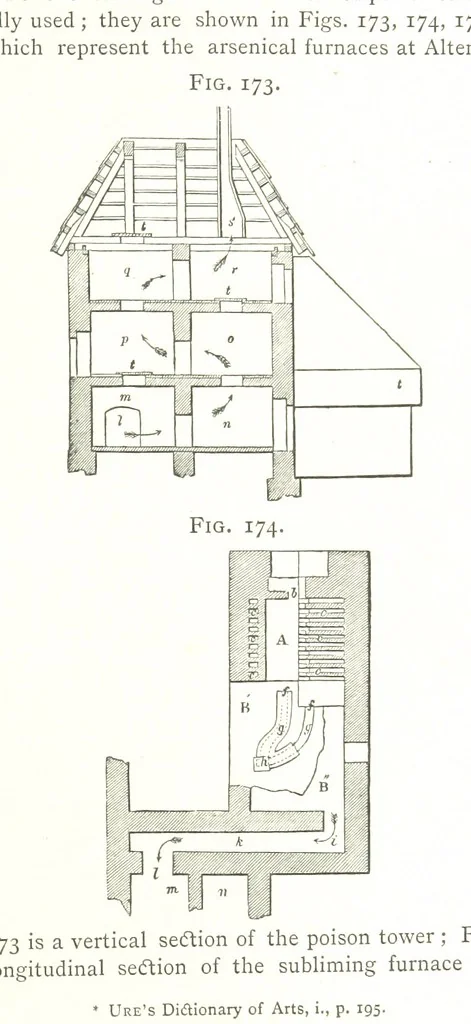 An illustration from A practical Treatise on Metallurgy, adapted from the last German edition of Professor K.'s Metallurgy, by W. Crookes and E. Röhrig ... Illustrated, etc, 1868, leaf 627