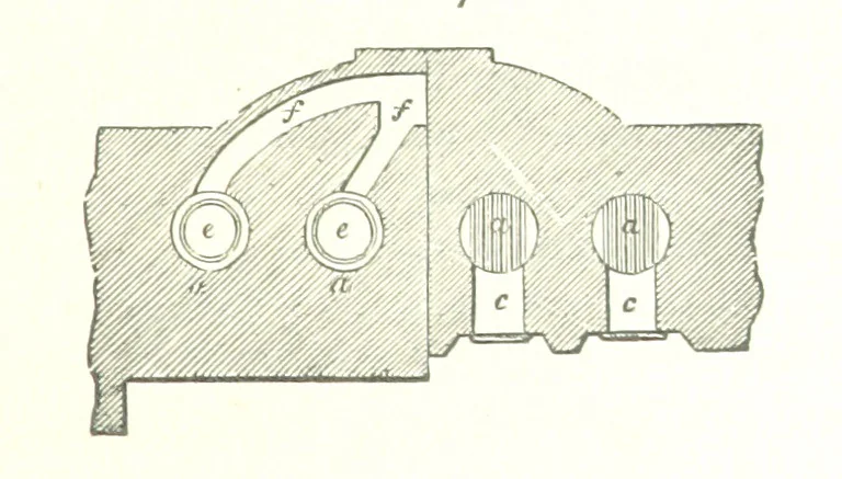 An illustration from A practical Treatise on Metallurgy, adapted from the last German edition of Professor K.'s Metallurgy, by W. Crookes and E. Röhrig ... Illustrated, etc, 1868, leaf 633