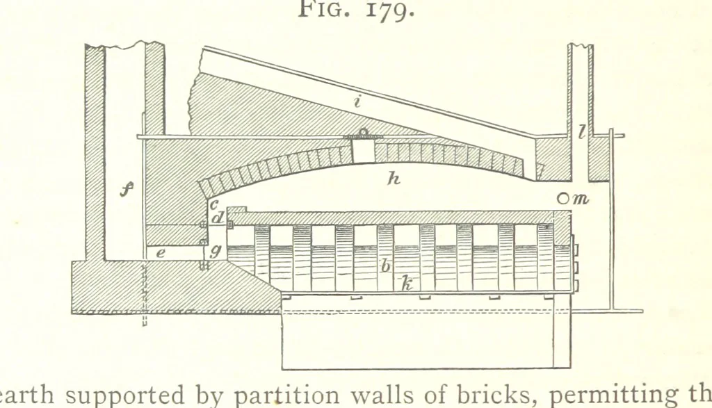 An illustration from A practical Treatise on Metallurgy, adapted from the last German edition of Professor K.'s Metallurgy, by W. Crookes and E. Röhrig ... Illustrated, etc, 1868, leaf 636