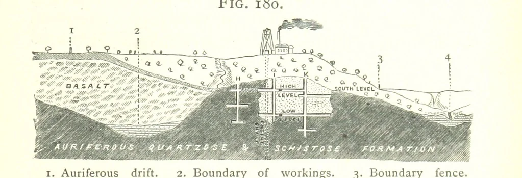 An illustration from A practical Treatise on Metallurgy, adapted from the last German edition of Professor K.'s Metallurgy, by W. Crookes and E. Röhrig ... Illustrated, etc, 1868, leaf 651