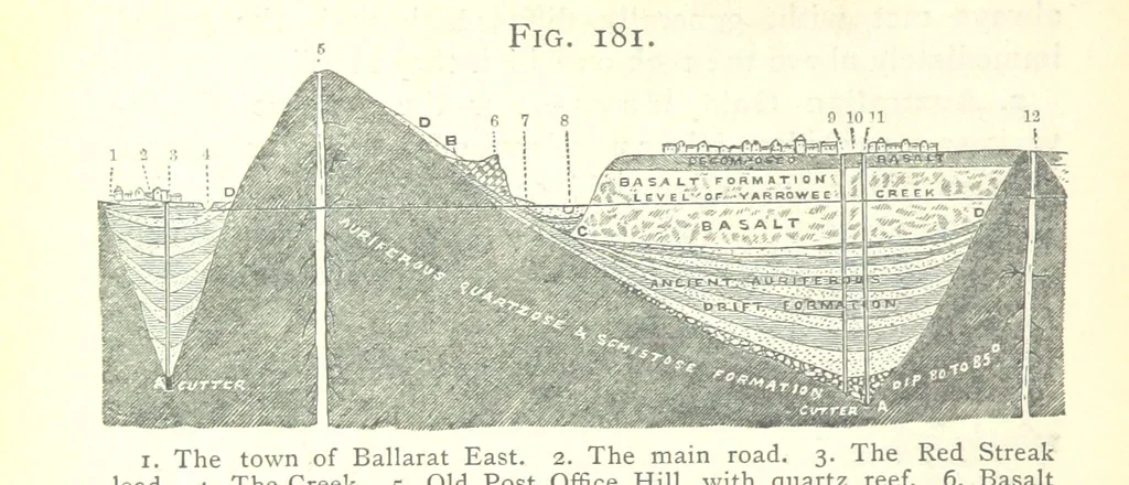 An illustration from A practical Treatise on Metallurgy, adapted from the last German edition of Professor K.'s Metallurgy, by W. Crookes and E. Röhrig ... Illustrated, etc, 1868, leaf 652