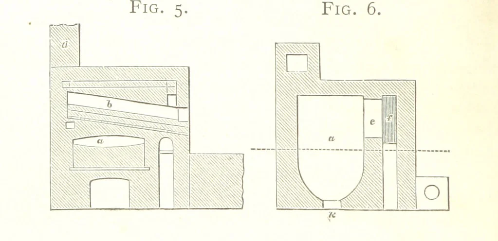 An illustration from A practical Treatise on Metallurgy, adapted from the last German edition of Professor K.'s Metallurgy, by W. Crookes and E. Röhrig ... Illustrated, etc, 1868, leaf 66