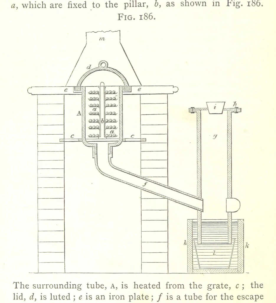 An illustration from A practical Treatise on Metallurgy, adapted from the last German edition of Professor K.'s Metallurgy, by W. Crookes and E. Röhrig ... Illustrated, etc, 1868, leaf 670