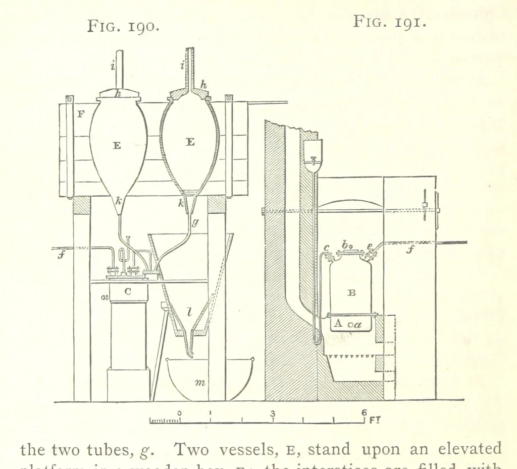 An illustration from A practical Treatise on Metallurgy, adapted from the last German edition of Professor K.'s Metallurgy, by W. Crookes and E. Röhrig ... Illustrated, etc, 1868, leaf 680