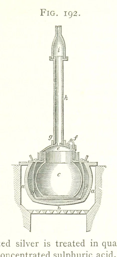 An illustration from A practical Treatise on Metallurgy, adapted from the last German edition of Professor K.'s Metallurgy, by W. Crookes and E. Röhrig ... Illustrated, etc, 1868, leaf 703