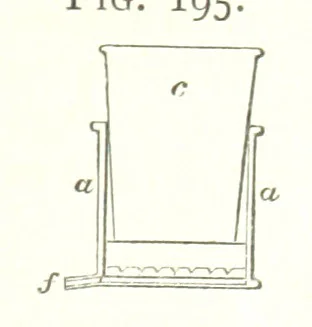 An illustration from A practical Treatise on Metallurgy, adapted from the last German edition of Professor K.'s Metallurgy, by W. Crookes and E. Röhrig ... Illustrated, etc, 1868, leaf 705