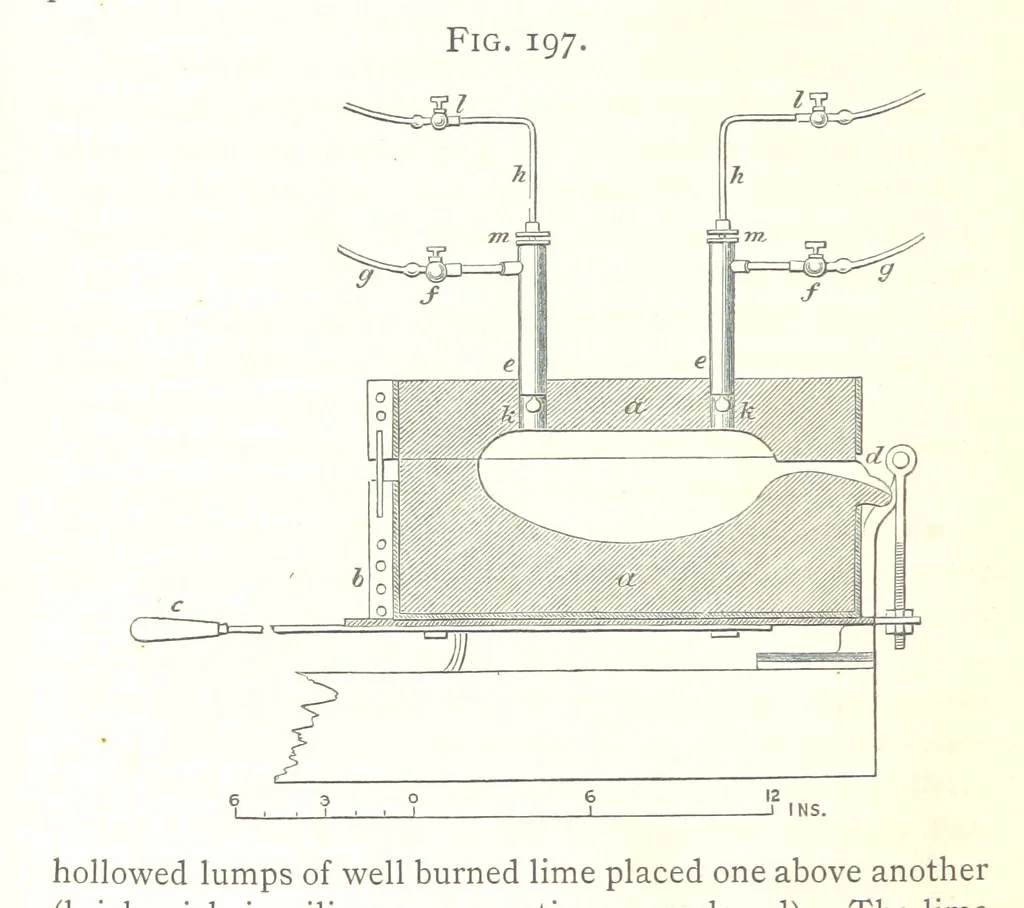 An illustration from A practical Treatise on Metallurgy, adapted from the last German edition of Professor K.'s Metallurgy, by W. Crookes and E. Röhrig ... Illustrated, etc, 1868, leaf 722