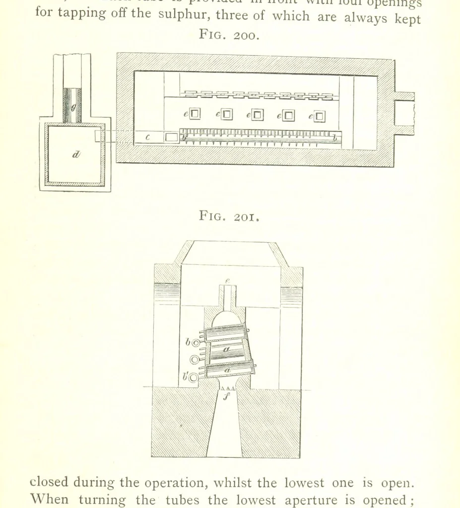 An illustration from A practical Treatise on Metallurgy, adapted from the last German edition of Professor K.'s Metallurgy, by W. Crookes and E. Röhrig ... Illustrated, etc, 1868, leaf 747