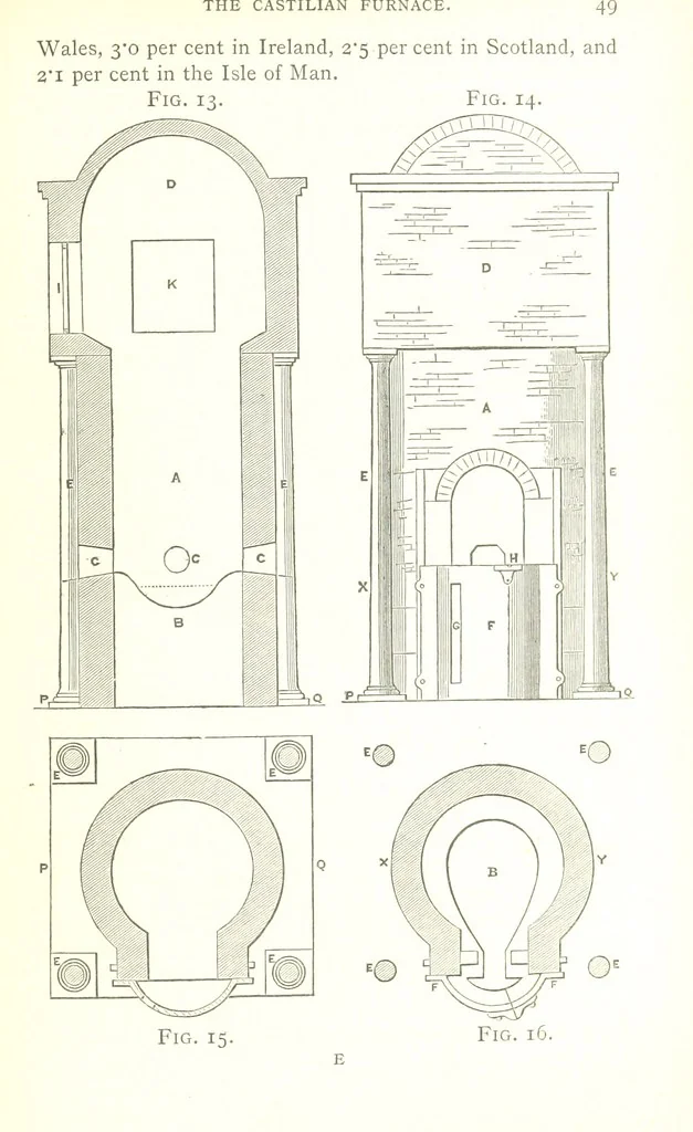 An illustration from A practical Treatise on Metallurgy, adapted from the last German edition of Professor K.'s Metallurgy, by W. Crookes and E. Röhrig ... Illustrated, etc, 1868, leaf 85