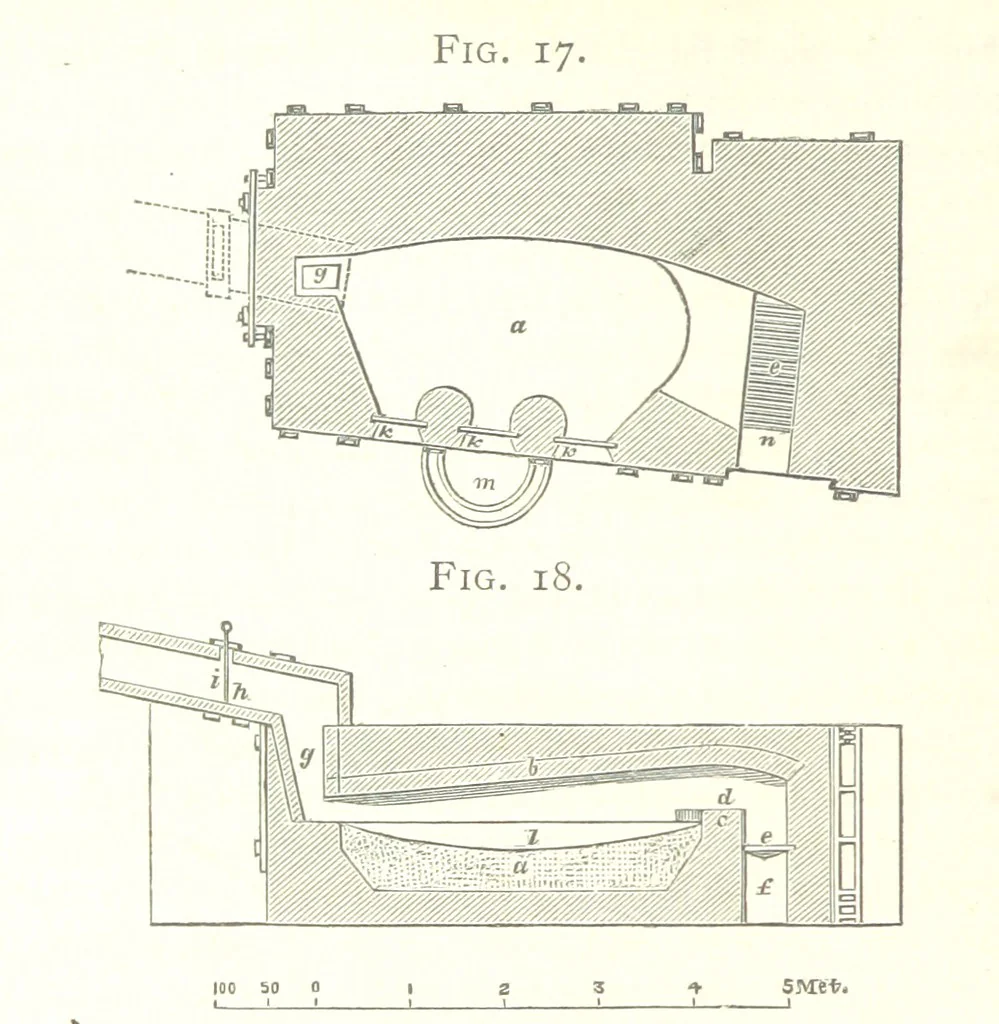 An illustration from A practical Treatise on Metallurgy, adapted from the last German edition of Professor K.'s Metallurgy, by W. Crookes and E. Röhrig ... Illustrated, etc, 1868, leaf 92