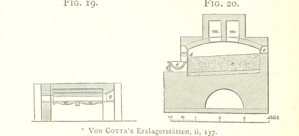 An illustration from A practical Treatise on Metallurgy, adapted from the last German edition of Professor K.'s Metallurgy, by W. Crookes and E. Röhrig ... Illustrated, etc, 1868, leaf 96