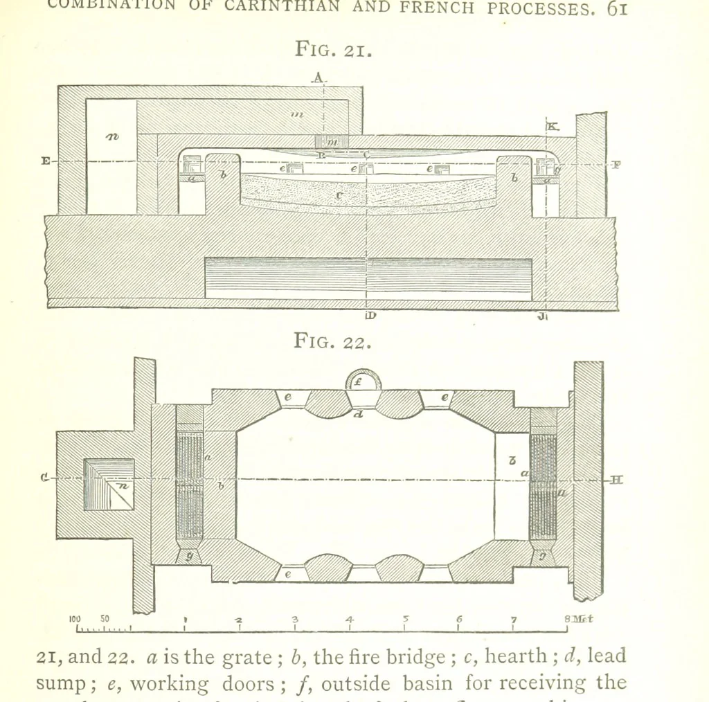 An illustration from A practical Treatise on Metallurgy, adapted from the last German edition of Professor K.'s Metallurgy, by W. Crookes and E. Röhrig ... Illustrated, etc, 1868, leaf 97