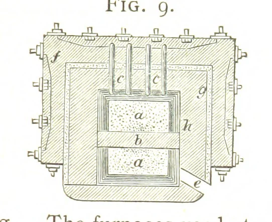 An illustration from A practical Treatise on Metallurgy, adapted from the last German edition of Professor K.'s Metallurgy, by W. Crookes and E. Röhrig ... Illustrated, etc, 1868, leaf 119