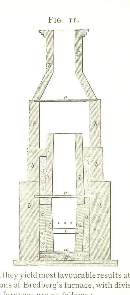 An illustration from A practical Treatise on Metallurgy, adapted from the last German edition of Professor K.'s Metallurgy, by W. Crookes and E. Röhrig ... Illustrated, etc, 1868, leaf 120