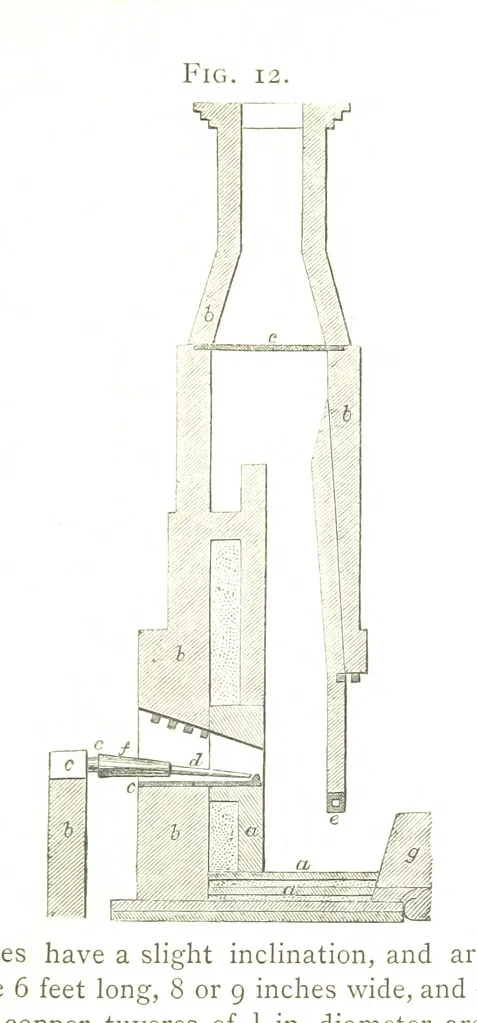 An illustration from A practical Treatise on Metallurgy, adapted from the last German edition of Professor K.'s Metallurgy, by W. Crookes and E. Röhrig ... Illustrated, etc, 1868, leaf 121