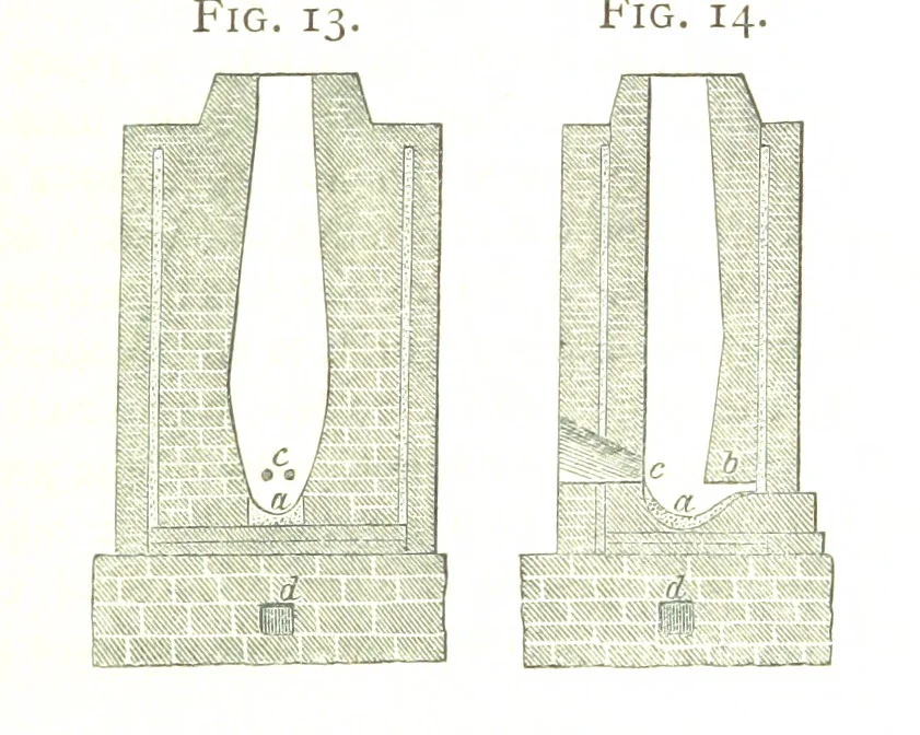 An illustration from A practical Treatise on Metallurgy, adapted from the last German edition of Professor K.'s Metallurgy, by W. Crookes and E. Röhrig ... Illustrated, etc, 1868, leaf 123