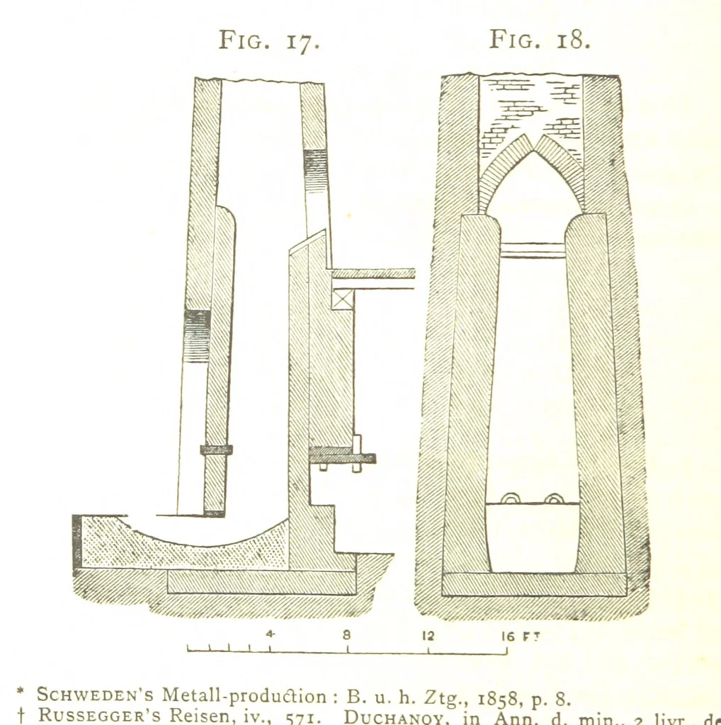 An illustration from A practical Treatise on Metallurgy, adapted from the last German edition of Professor K.'s Metallurgy, by W. Crookes and E. Röhrig ... Illustrated, etc, 1868, leaf 130