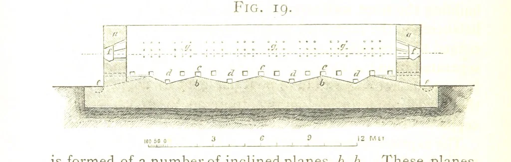 An illustration from A practical Treatise on Metallurgy, adapted from the last German edition of Professor K.'s Metallurgy, by W. Crookes and E. Röhrig ... Illustrated, etc, 1868, leaf 136
