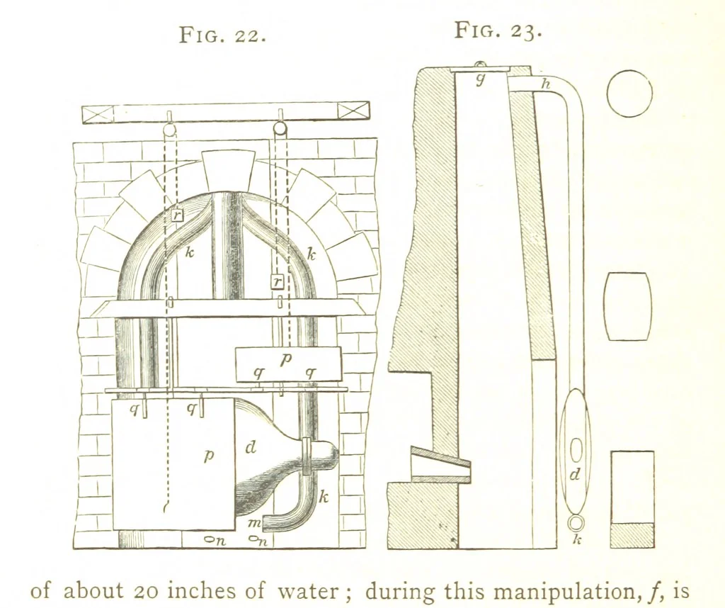 An illustration from A practical Treatise on Metallurgy, adapted from the last German edition of Professor K.'s Metallurgy, by W. Crookes and E. Röhrig ... Illustrated, etc, 1868, leaf 144