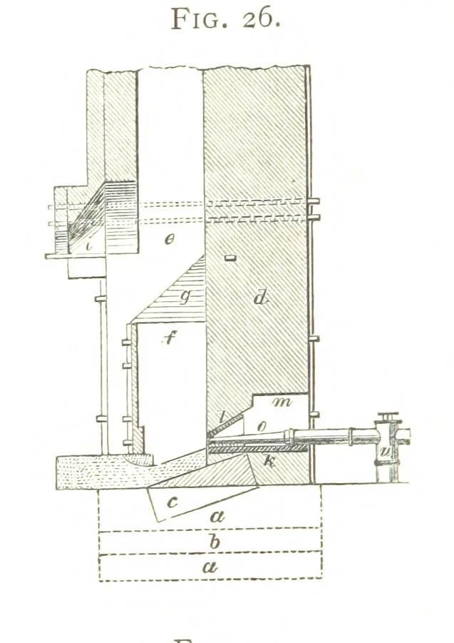 An illustration from A practical Treatise on Metallurgy, adapted from the last German edition of Professor K.'s Metallurgy, by W. Crookes and E. Röhrig ... Illustrated, etc, 1868, leaf 158