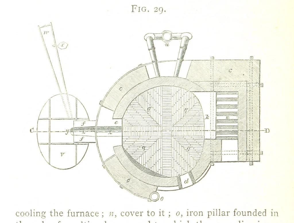 An illustration from A practical Treatise on Metallurgy, adapted from the last German edition of Professor K.'s Metallurgy, by W. Crookes and E. Röhrig ... Illustrated, etc, 1868, leaf 160