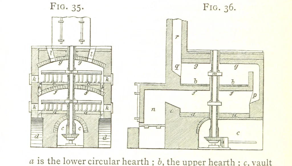 An illustration from A practical Treatise on Metallurgy, adapted from the last German edition of Professor K.'s Metallurgy, by W. Crookes and E. Röhrig ... Illustrated, etc, 1868, leaf 172