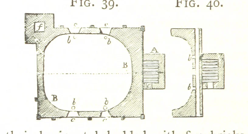An illustration from A practical Treatise on Metallurgy, adapted from the last German edition of Professor K.'s Metallurgy, by W. Crookes and E. Röhrig ... Illustrated, etc, 1868, leaf 174
