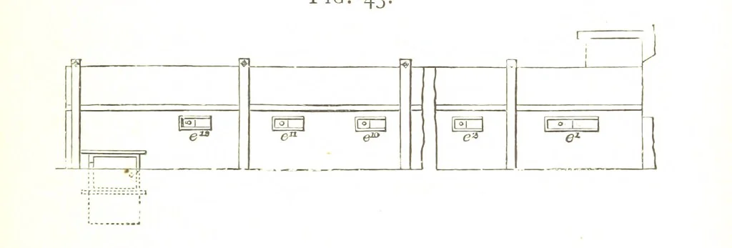 An illustration from A practical Treatise on Metallurgy, adapted from the last German edition of Professor K.'s Metallurgy, by W. Crookes and E. Röhrig ... Illustrated, etc, 1868, leaf 185