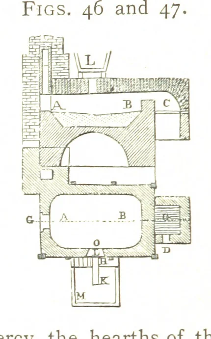 An illustration from A practical Treatise on Metallurgy, adapted from the last German edition of Professor K.'s Metallurgy, by W. Crookes and E. Röhrig ... Illustrated, etc, 1868, leaf 194