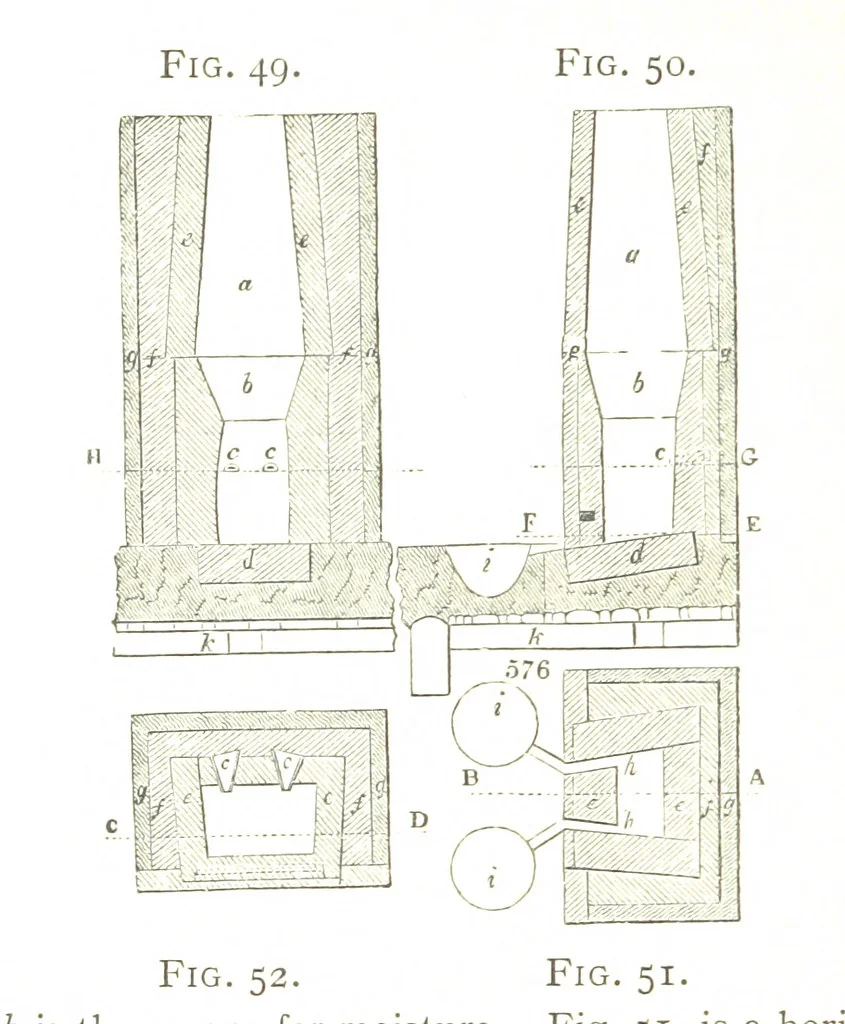 An illustration from A practical Treatise on Metallurgy, adapted from the last German edition of Professor K.'s Metallurgy, by W. Crookes and E. Röhrig ... Illustrated, etc, 1868, leaf 228