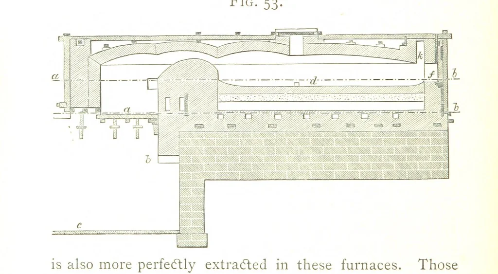 An illustration from A practical Treatise on Metallurgy, adapted from the last German edition of Professor K.'s Metallurgy, by W. Crookes and E. Röhrig ... Illustrated, etc, 1868, leaf 230