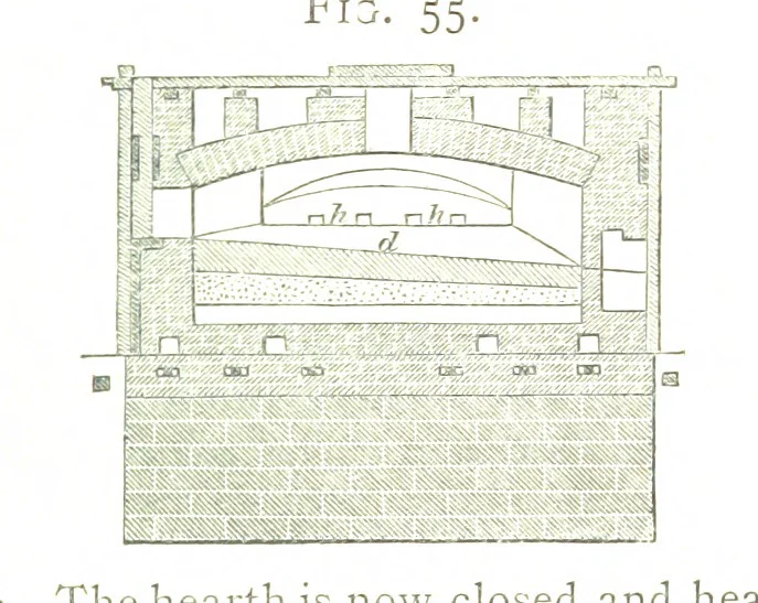 An illustration from A practical Treatise on Metallurgy, adapted from the last German edition of Professor K.'s Metallurgy, by W. Crookes and E. Röhrig ... Illustrated, etc, 1868, leaf 231