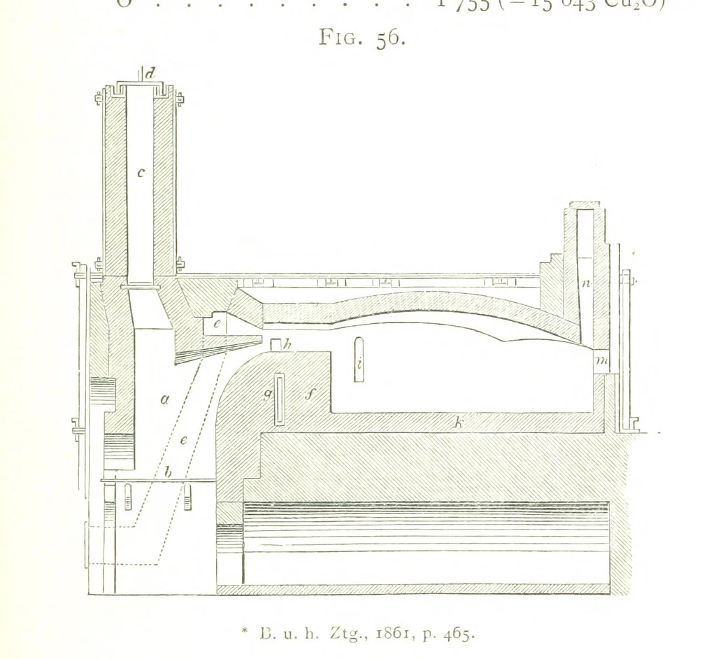 An illustration from A practical Treatise on Metallurgy, adapted from the last German edition of Professor K.'s Metallurgy, by W. Crookes and E. Röhrig ... Illustrated, etc, 1868, leaf 233