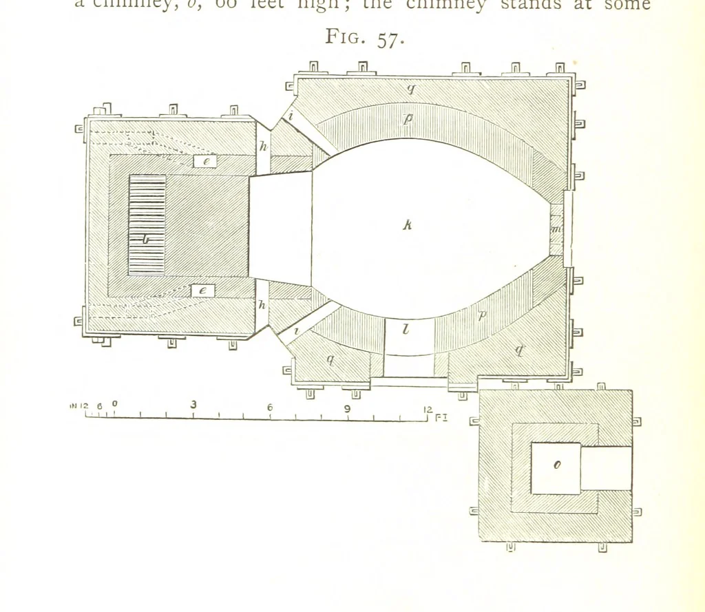 An illustration from A practical Treatise on Metallurgy, adapted from the last German edition of Professor K.'s Metallurgy, by W. Crookes and E. Röhrig ... Illustrated, etc, 1868, leaf 234
