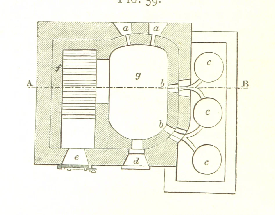 An illustration from A practical Treatise on Metallurgy, adapted from the last German edition of Professor K.'s Metallurgy, by W. Crookes and E. Röhrig ... Illustrated, etc, 1868, leaf 256