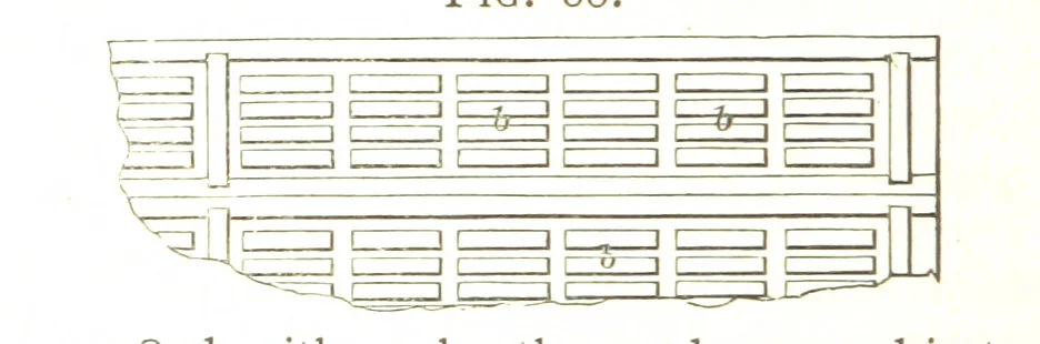 An illustration from A practical Treatise on Metallurgy, adapted from the last German edition of Professor K.'s Metallurgy, by W. Crookes and E. Röhrig ... Illustrated, etc, 1868, leaf 282