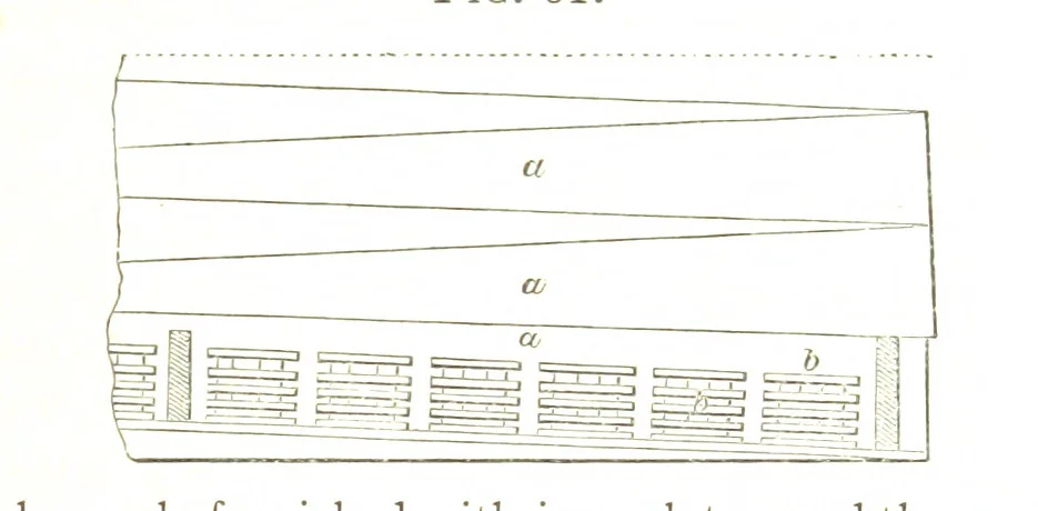An illustration from A practical Treatise on Metallurgy, adapted from the last German edition of Professor K.'s Metallurgy, by W. Crookes and E. Röhrig ... Illustrated, etc, 1868, leaf 283