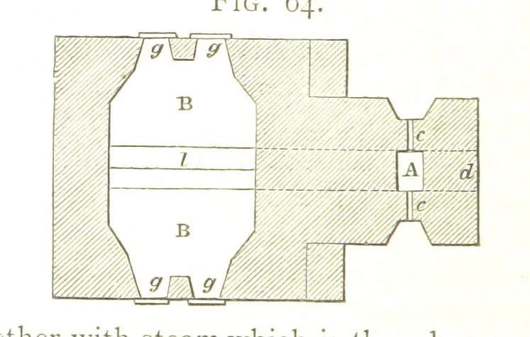 An illustration from A practical Treatise on Metallurgy, adapted from the last German edition of Professor K.'s Metallurgy, by W. Crookes and E. Röhrig ... Illustrated, etc, 1868, leaf 292