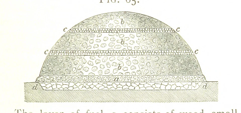 An illustration from A practical Treatise on Metallurgy, adapted from the last German edition of Professor K.'s Metallurgy, by W. Crookes and E. Röhrig ... Illustrated, etc, 1868, leaf 391