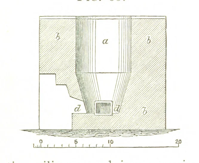 An illustration from A practical Treatise on Metallurgy, adapted from the last German edition of Professor K.'s Metallurgy, by W. Crookes and E. Röhrig ... Illustrated, etc, 1868, leaf 397