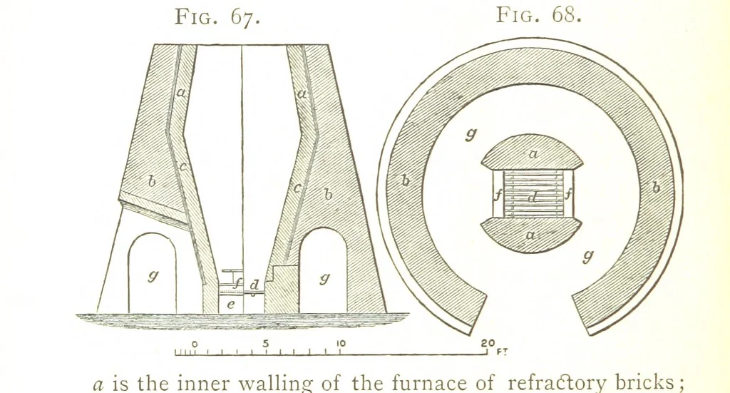 An illustration from A practical Treatise on Metallurgy, adapted from the last German edition of Professor K.'s Metallurgy, by W. Crookes and E. Röhrig ... Illustrated, etc, 1868, leaf 400