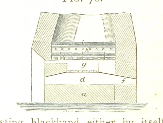 An illustration from A practical Treatise on Metallurgy, adapted from the last German edition of Professor K.'s Metallurgy, by W. Crookes and E. Röhrig ... Illustrated, etc, 1868, leaf 408
