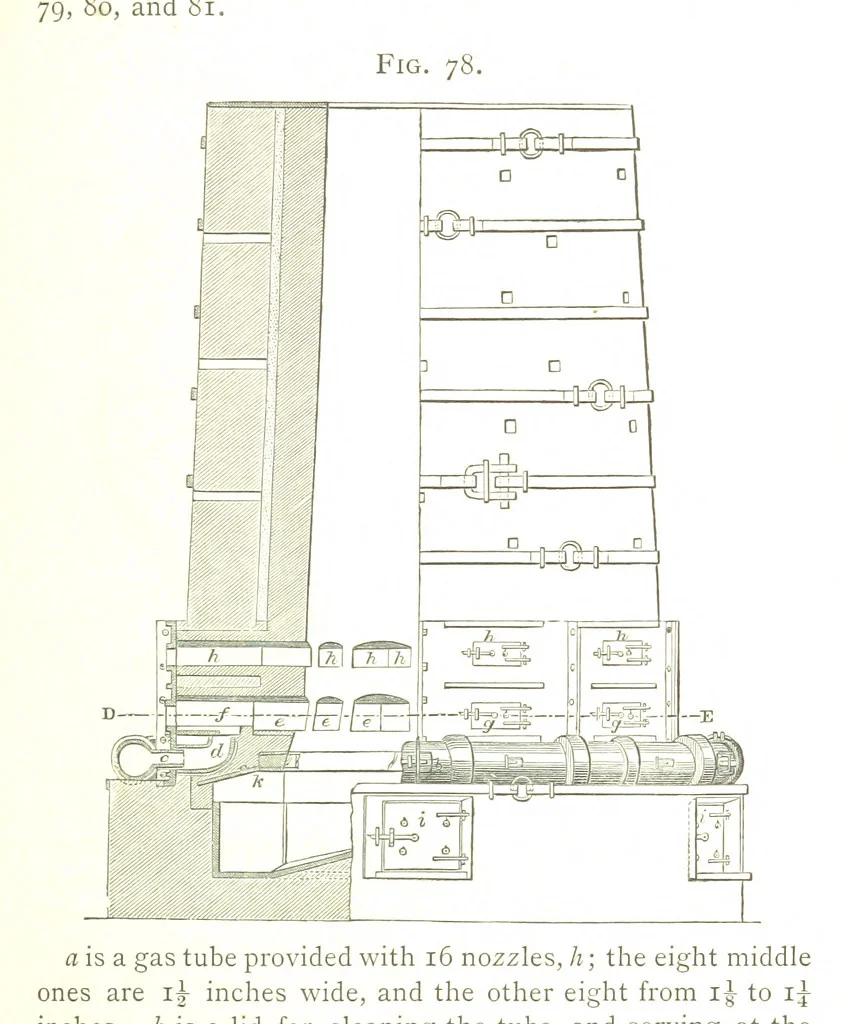 An illustration from A practical Treatise on Metallurgy, adapted from the last German edition of Professor K.'s Metallurgy, by W. Crookes and E. Röhrig ... Illustrated, etc, 1868, leaf 411
