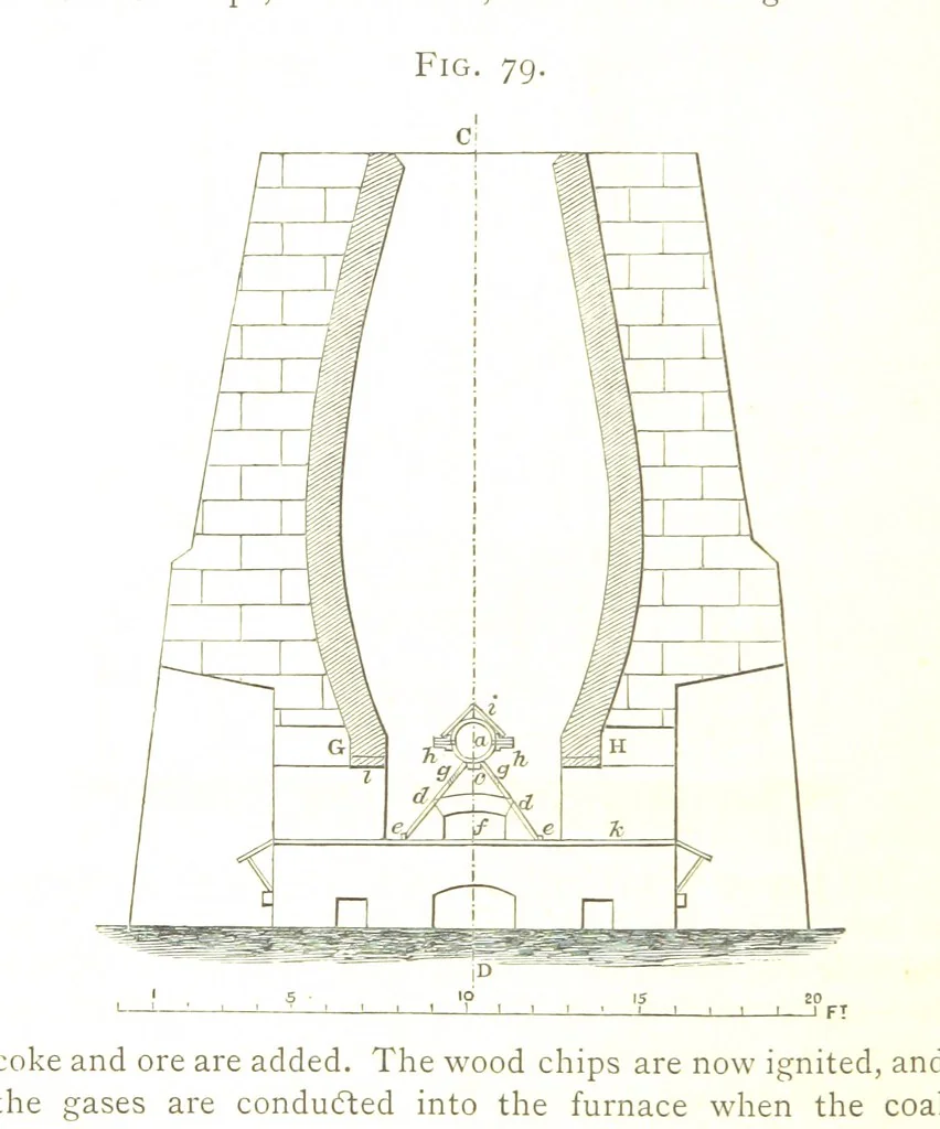 An illustration from A practical Treatise on Metallurgy, adapted from the last German edition of Professor K.'s Metallurgy, by W. Crookes and E. Röhrig ... Illustrated, etc, 1868, leaf 412