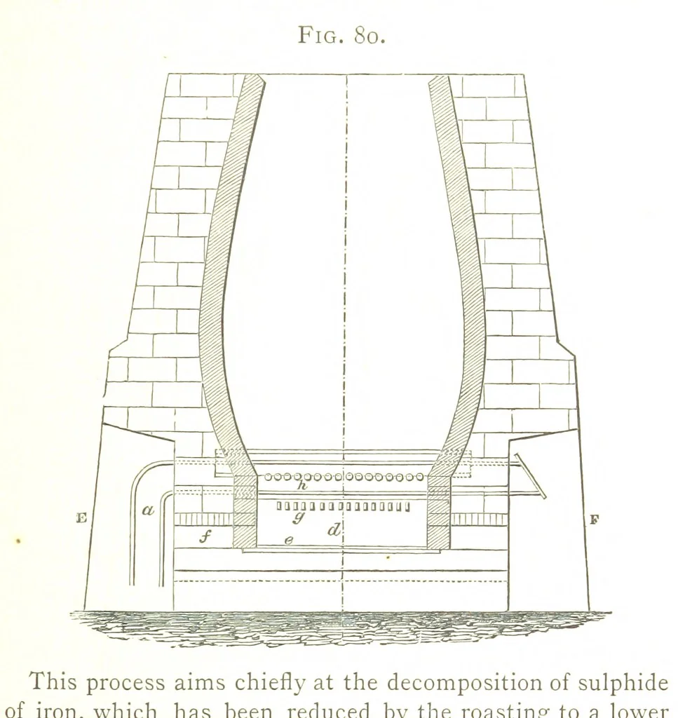 An illustration from A practical Treatise on Metallurgy, adapted from the last German edition of Professor K.'s Metallurgy, by W. Crookes and E. Röhrig ... Illustrated, etc, 1868, leaf 413