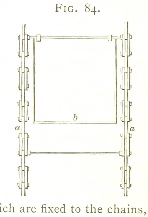An illustration from A practical Treatise on Metallurgy, adapted from the last German edition of Professor K.'s Metallurgy, by W. Crookes and E. Röhrig ... Illustrated, etc, 1868, leaf 458